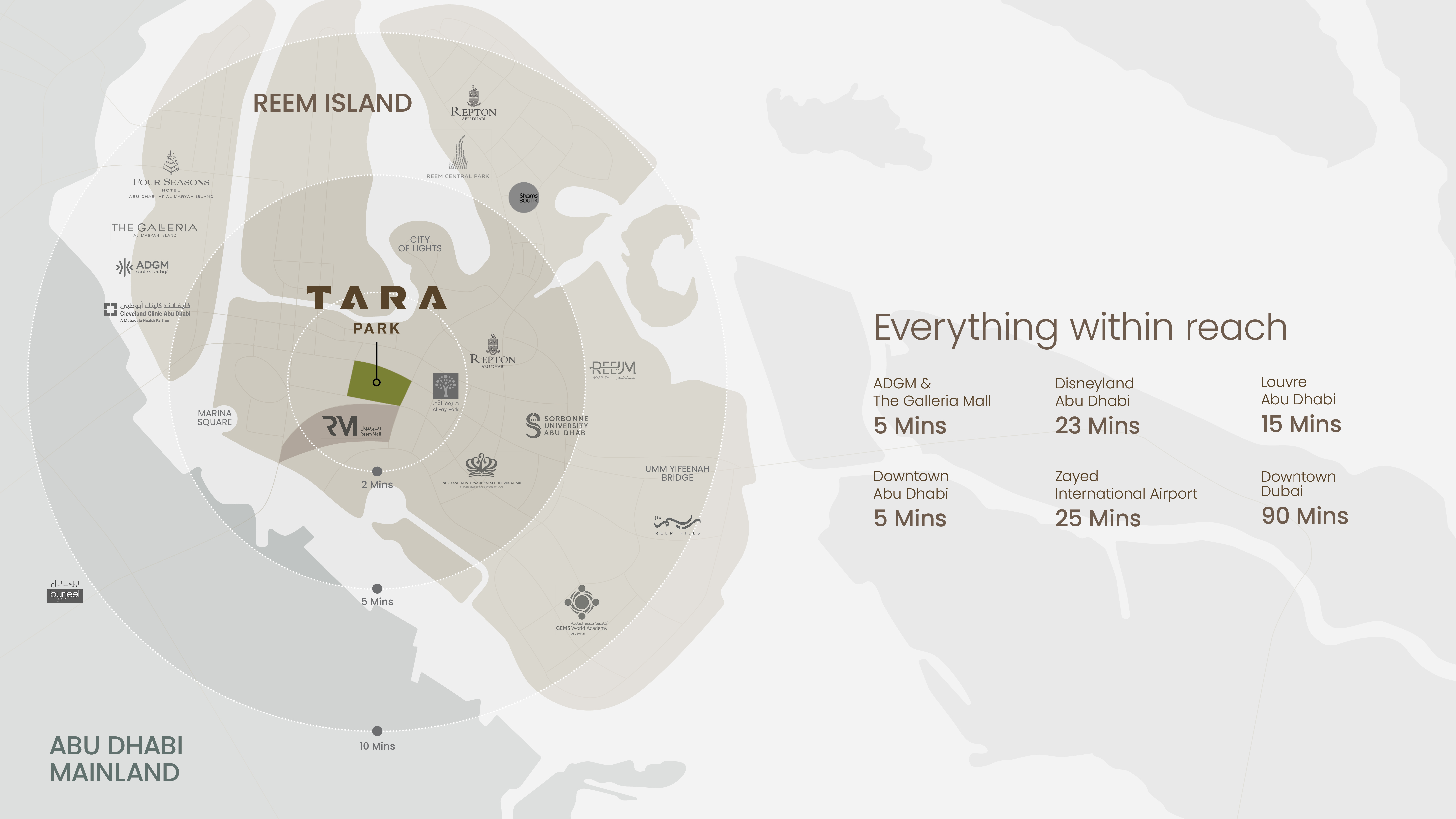 TARA by Modon properties